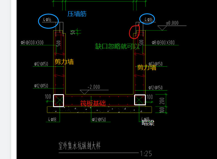 集水坑