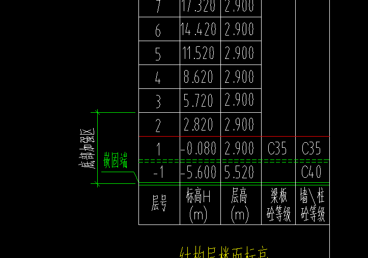 层高图片解释图片