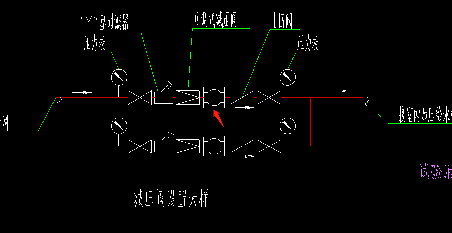 图例