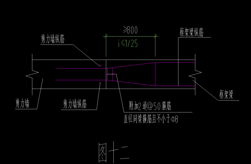 没找到