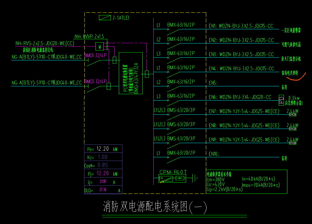 算量