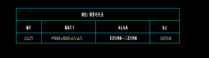 扣除