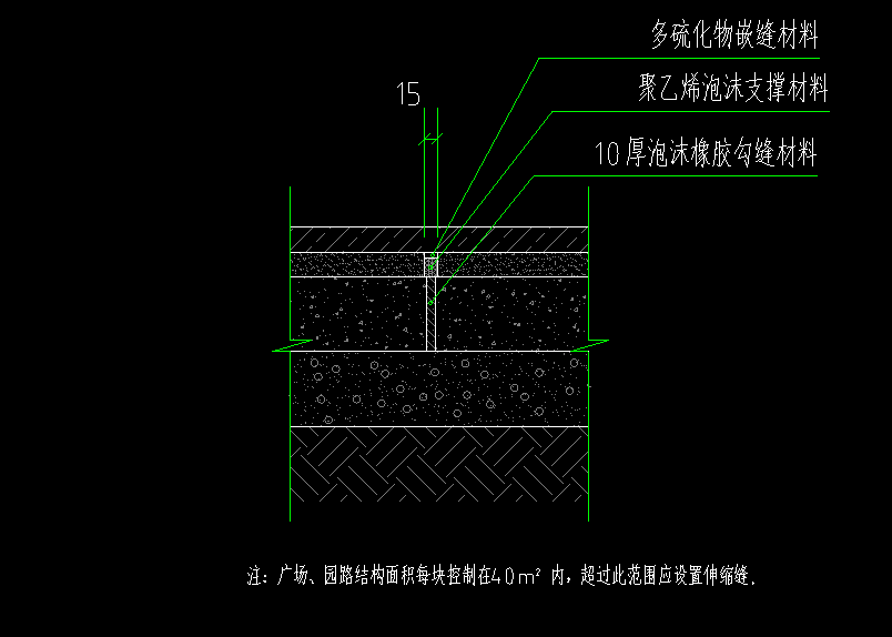 手算