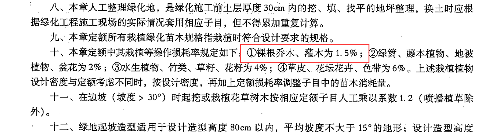 损耗率