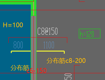 分布筋信息