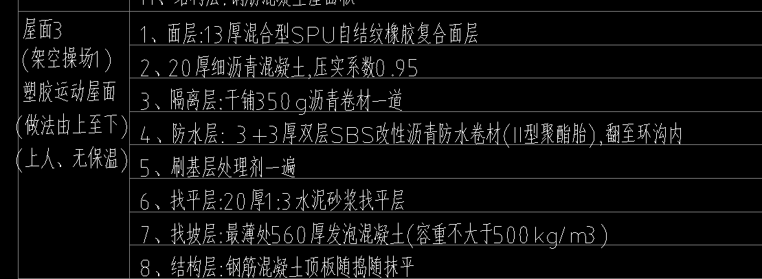 定額