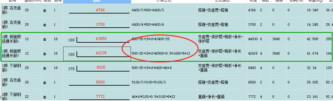 梁侧面