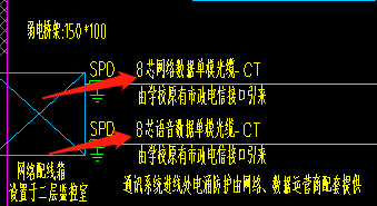 计算吗