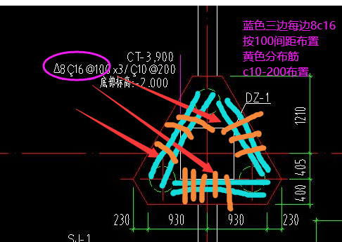 怎么布置