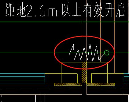 折线