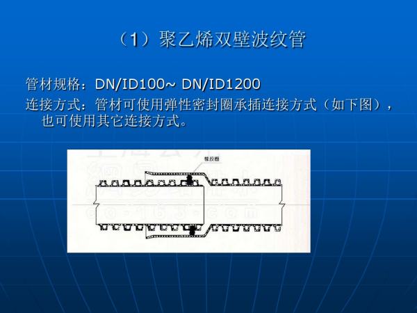 双高筋增强