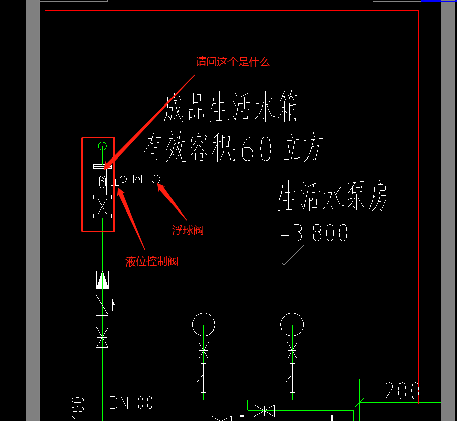 图例