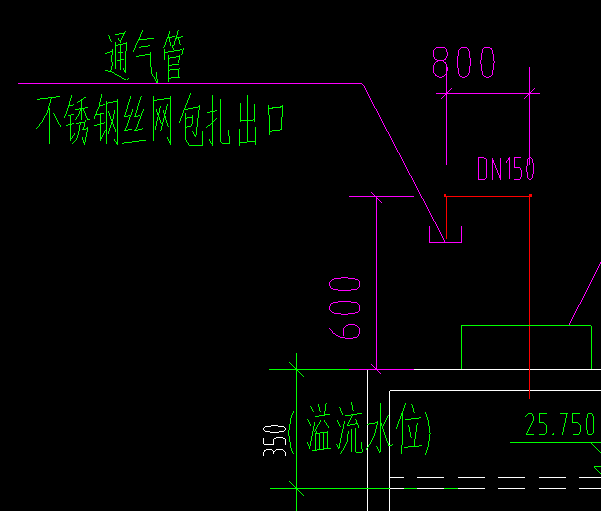 管件