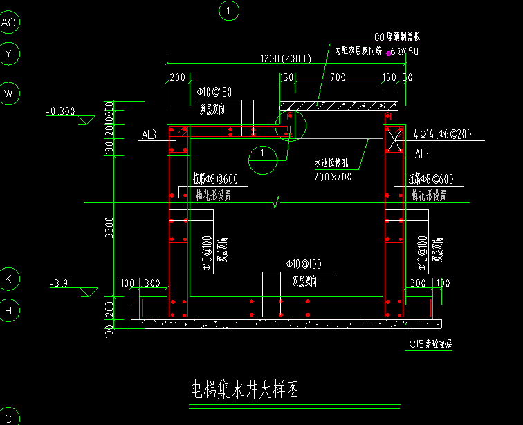 大样图