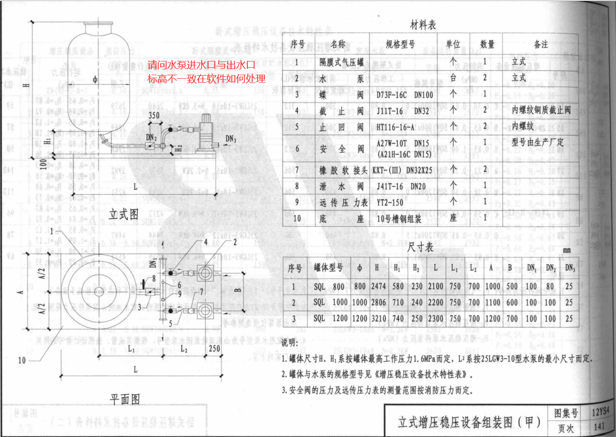 进水口