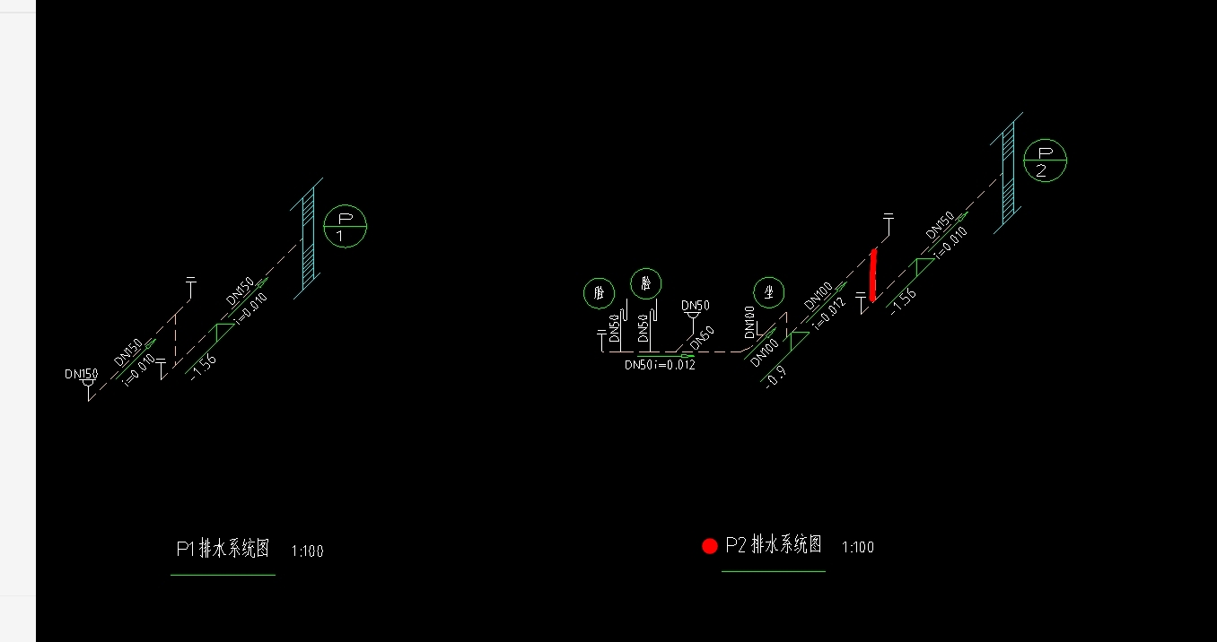 答疑解惑