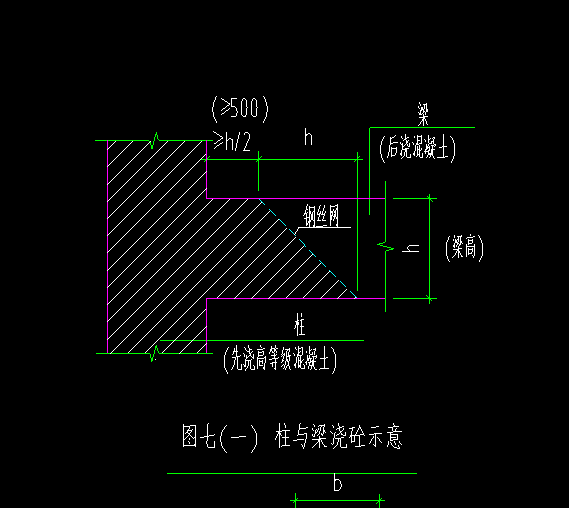 梯梁