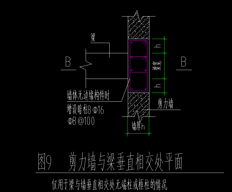 剪力墙