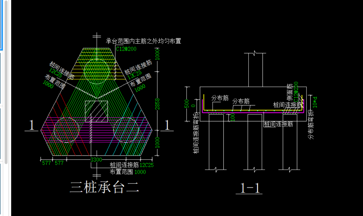 软件里