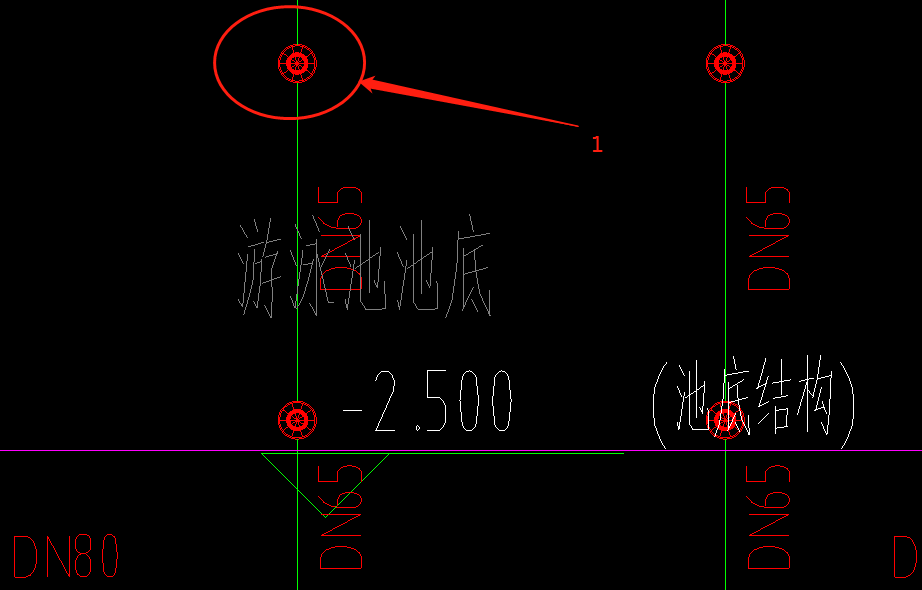 箭头所指