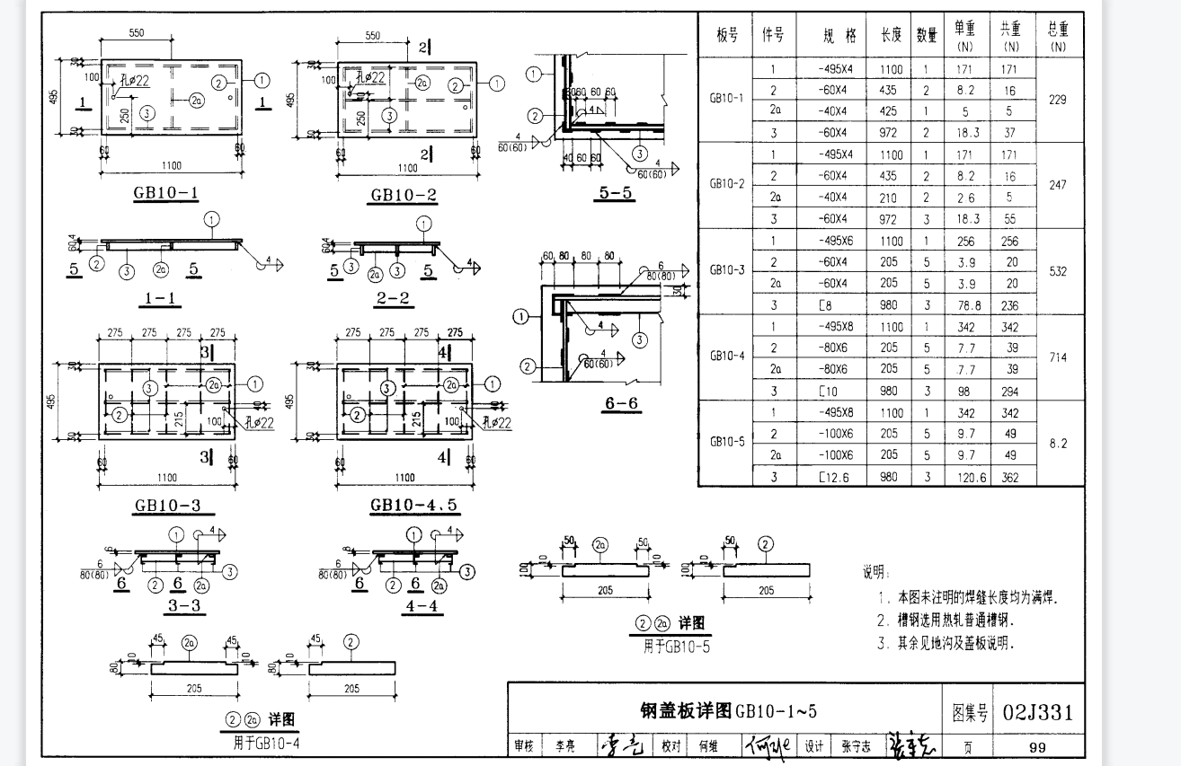 换算