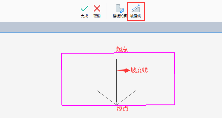 绘制斜板