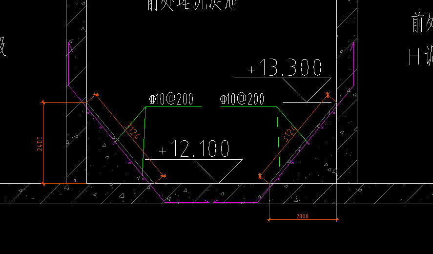 算量