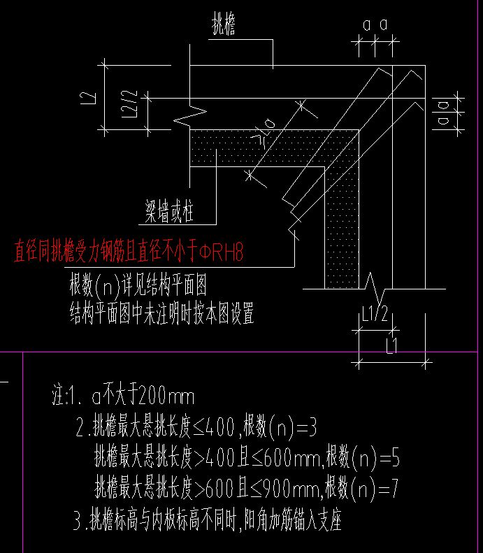 现浇板挑檐钢筋图纸图片