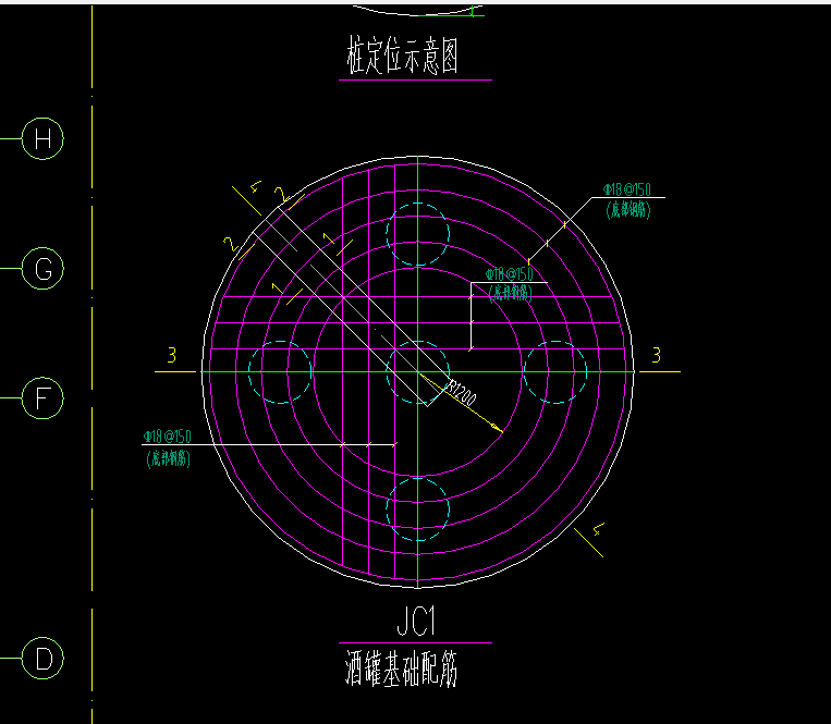 钢筋怎么