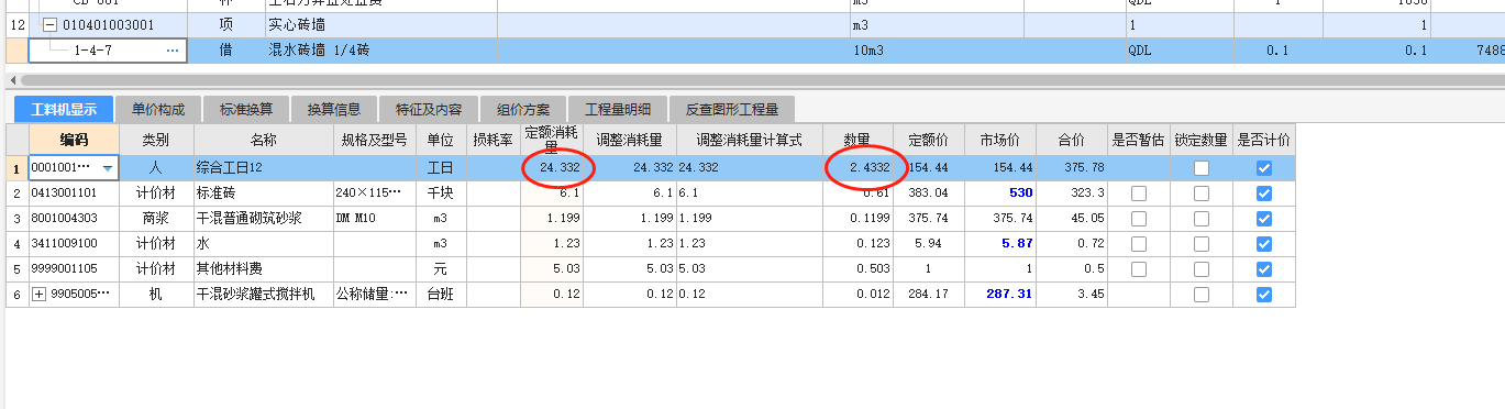 人工工日