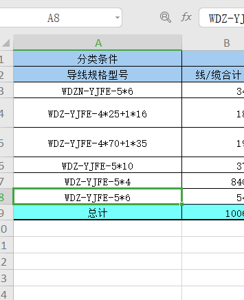 接线端子