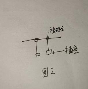 千赢官网首页登录入口服务新干线