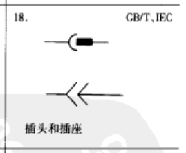 图例