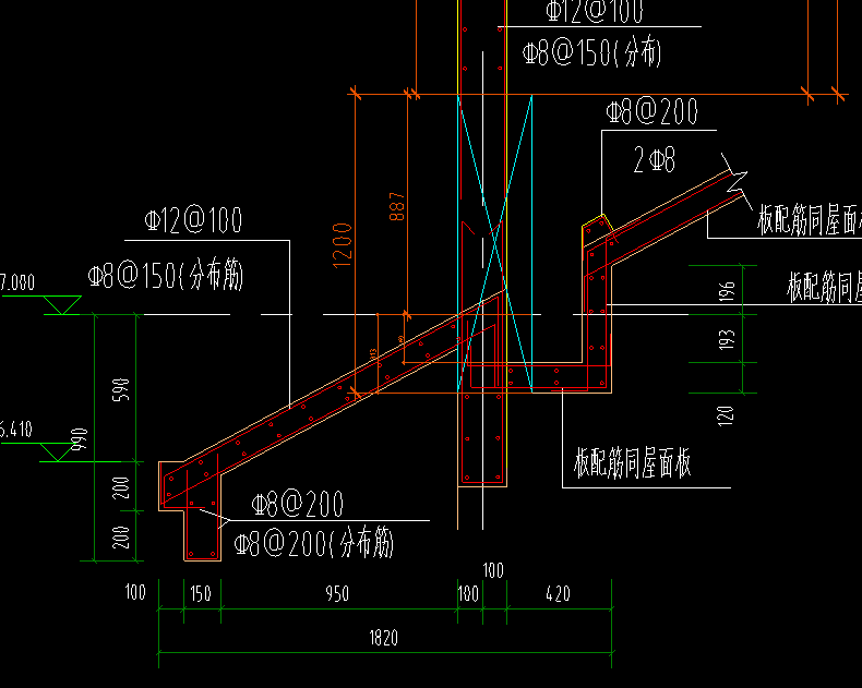 此处的分布筋是什么意思?