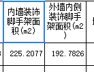 装饰脚手架