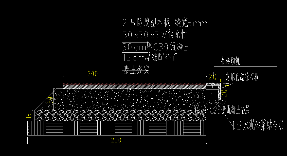 齐平