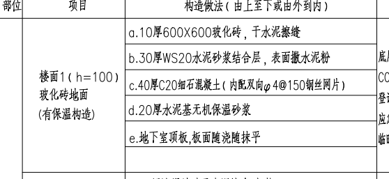 上海地区