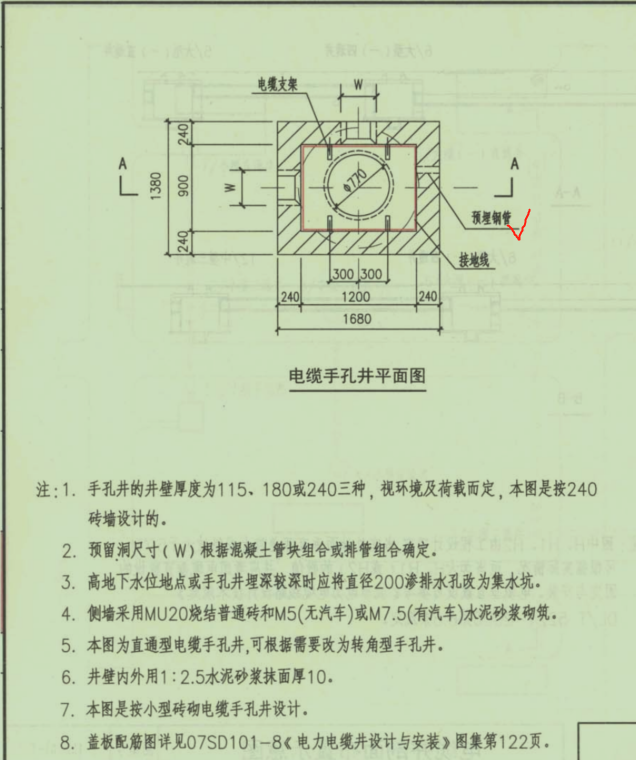 支架的