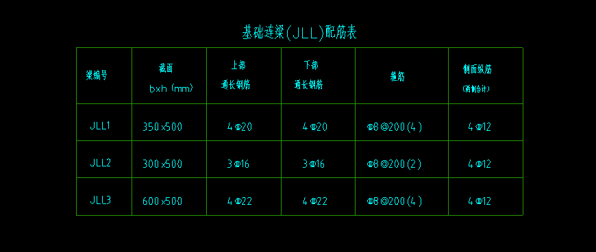 构件定义