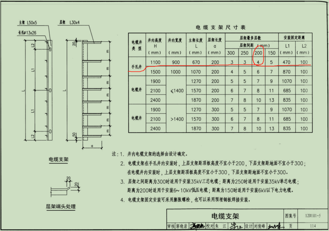 支架的