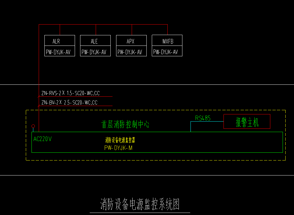 消防设备电源监控