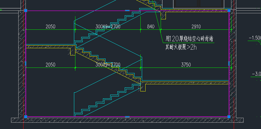 投影面