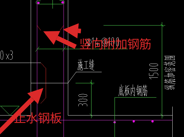 范围是什么意思