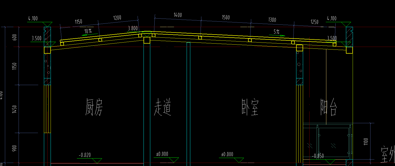 坡度