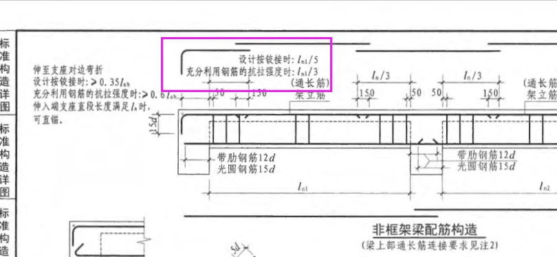 非框架梁