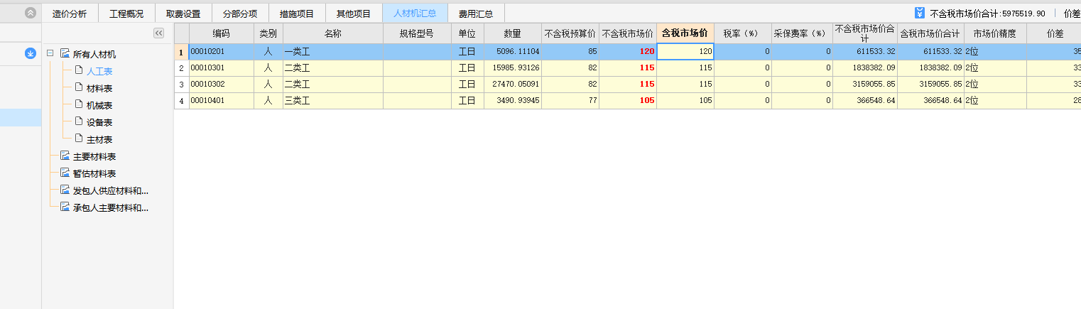 人工费