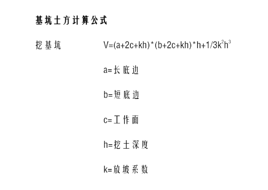 垫层底