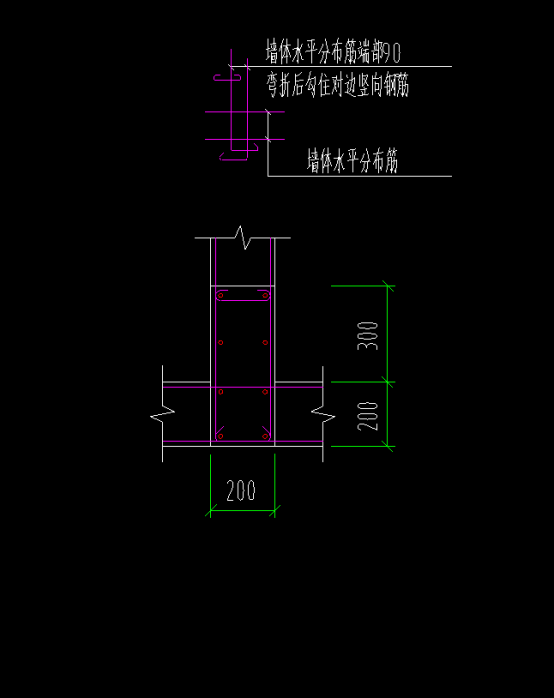 分布筋