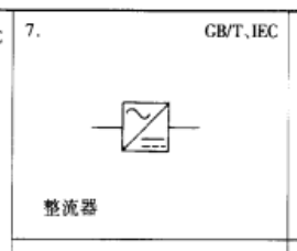 配电箱