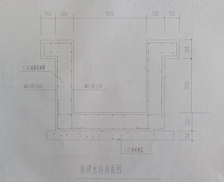 手算